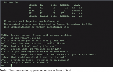 eliza Chatbot timeline